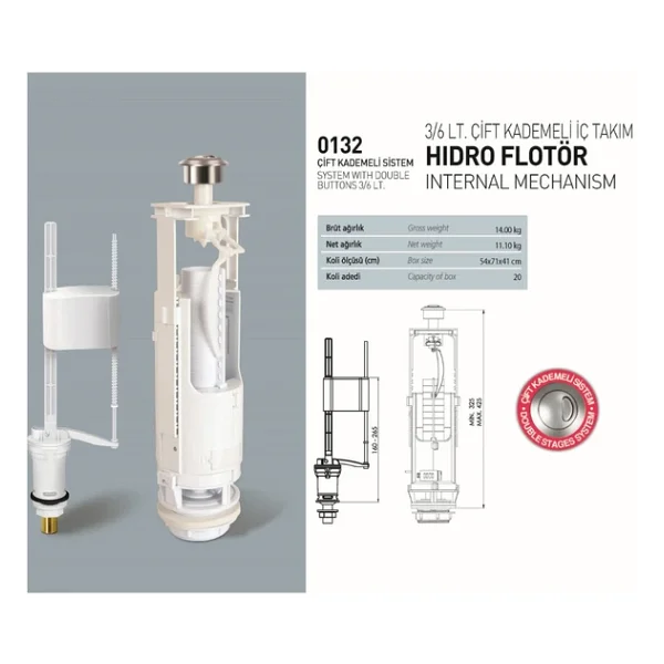Turavit Omega Duvara Sıfır Klozet Ve Rezervuar Tam Takım Omg1303-1304t - Görsel 10