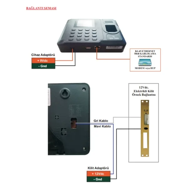 Electrosec Efp-1000 Parmak İzi Okuyucu + Adaptör + Yazılım Dahil - Görsel 2