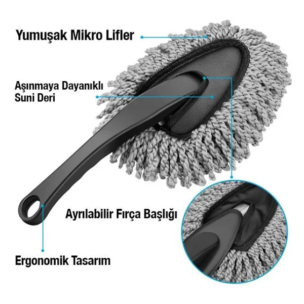 Zhltools 6 Parçalı Araba Ve Lastik Temizleme Premium Set - Görsel 6