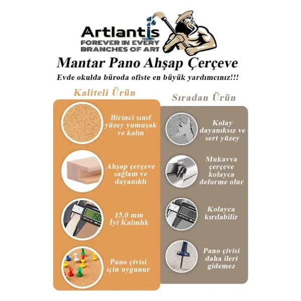 Mantar Pano Ahşap Çerçeve 60x90 Cm 1 Adet Harita Çivisi Hediyeli Duvara Monte Mantar Çerçeve Evde Okulda Büroda Ofiste - Görsel 2