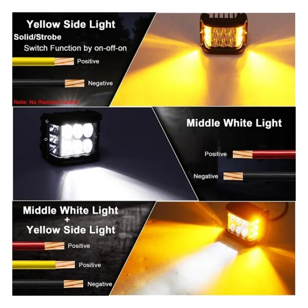 Space Offroad Sis Lambası 12 LED 36w / Lass319 - Görsel 5