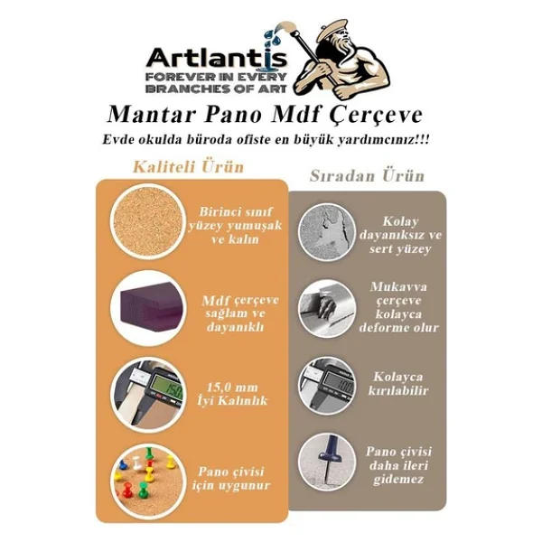 Mantar Pano Mdf Çerçeve 30x45 Cm 1 Adet Harita Çivisi Hediyeli Duvara Monte Mantar Çerçeve Evde Okulda Büroda Ofiste - Görsel 3