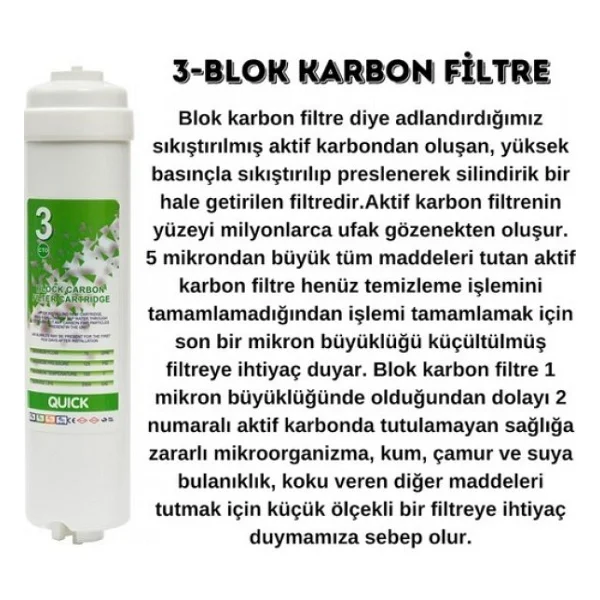 Lg Kapalı Kasa Su Arıtma Cihazı Filtre Seti 5 Aşamalı Lg - Görsel 6