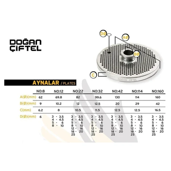 22 No Et Kıyma Makine Aynası Doğan Çiftel 3,5 Mm - Görsel 6