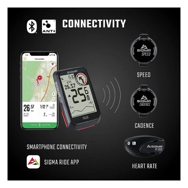 Sigma Rox 4.0 GPS Km Saati Hr Set - Görsel 4