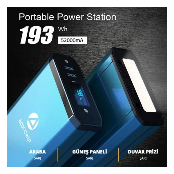 Acopower X230 14.8volt 13amper Li-İon Yedek Buzdolabı Aküsü + Powerbank + LED Lamba - Görsel 4