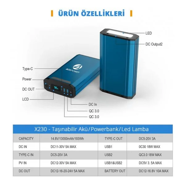 Acopower X230 14.8volt 13amper Li-İon Yedek Buzdolabı Aküsü + Powerbank + LED Lamba - Görsel 7