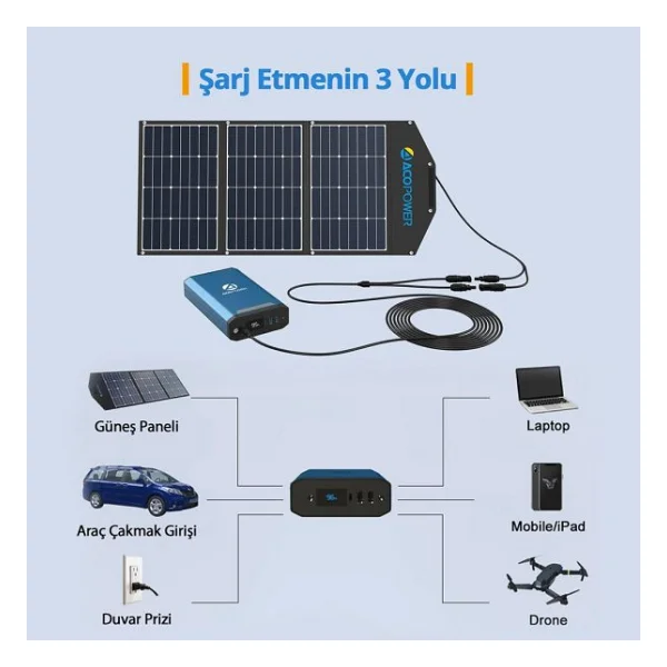 Acopower X230 14.8volt 13amper Li-İon Yedek Buzdolabı Aküsü + Powerbank + LED Lamba - Görsel 8