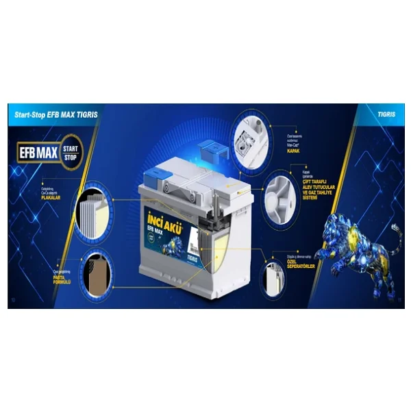 İnci Efb Max Tigris 12 V 75 Ah Start-Stop Akü - Görsel 4
