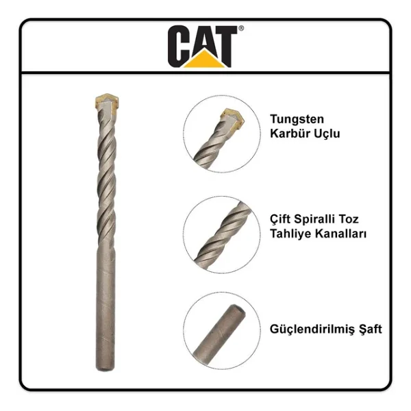 Cat Da04901 8 Parça Tungsten Karbür Beton Matkap Uç Seti - Görsel 7