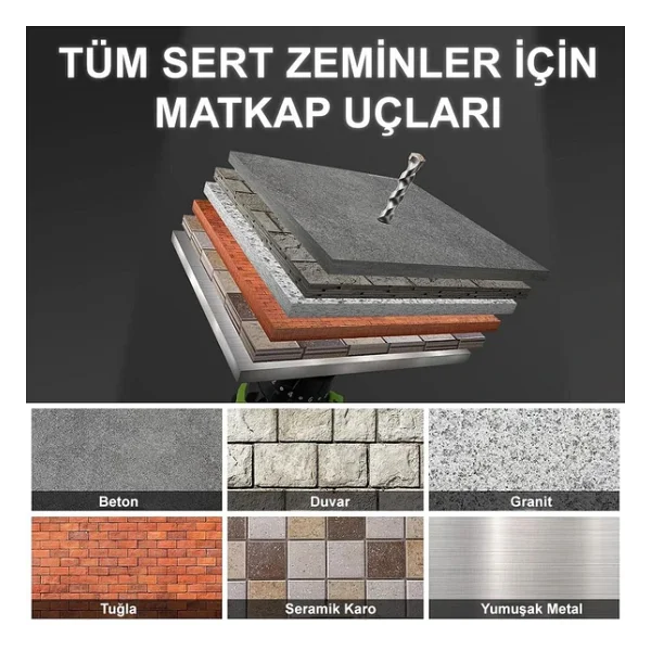 Cat Da04901 8 Parça Tungsten Karbür Beton Matkap Uç Seti - Görsel 6