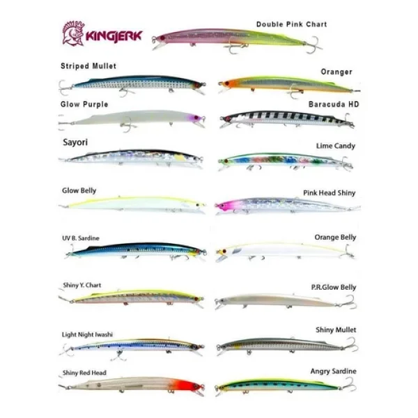 Fujin Kingjerk 19 Cm 34 Gr Sahte Balık - Görsel 4