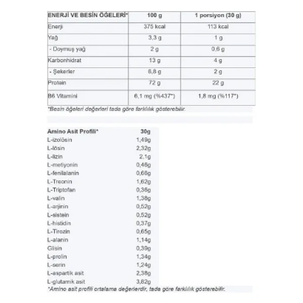 Multipower Shake 2000 Gr Whey Protein Tozu - Görsel 5