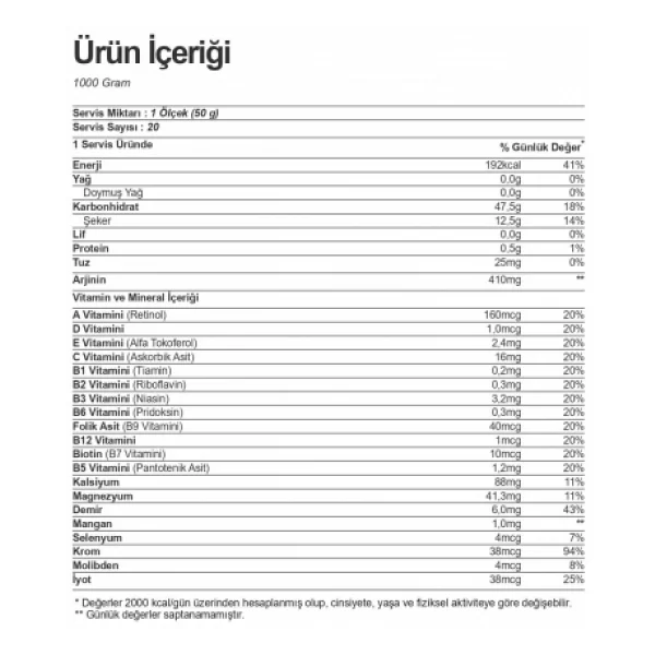 Olimp Carbo Nox 1 Kg - Görsel 5