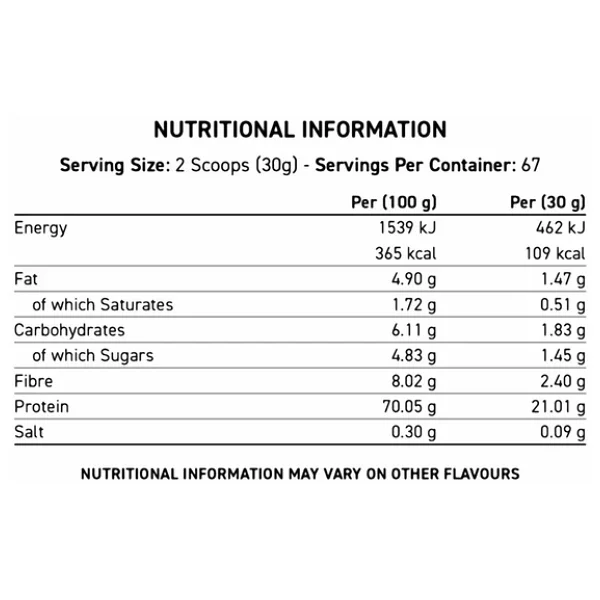 Applied Nutrition Whey Protein Tozu 2000 Gr - Görsel 5