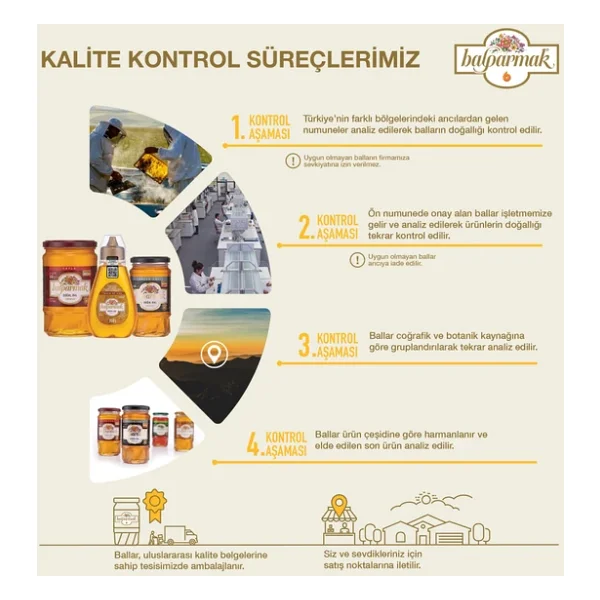 Balparmak Yayla Çiçek Balı 850 Gr - Görsel 8