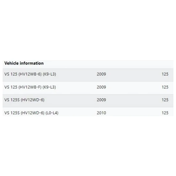 Sym Vs 125 - Vs 150 Manıfold - Görsel 3