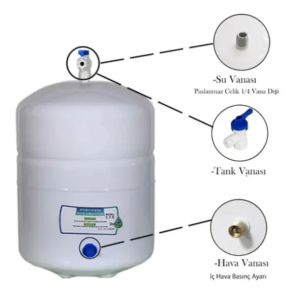 Sulook Su Arıtma Cihazı Deposu - Vana Dahil Metal./Plastik Tank - Görsel 4