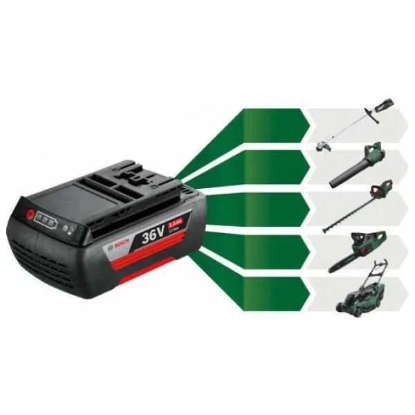 Bosch Advancedgrasscut 36v-33 Aküsüz Misinalı Çim Biçme Makinesi - Görsel 6
