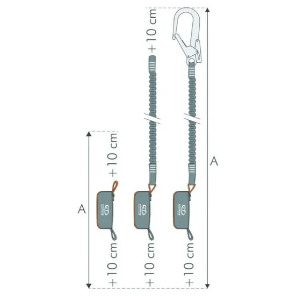 Ct Sok Emıcı Y-L Flex-Abs 140cm - Görsel 4
