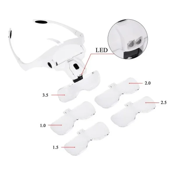 Nikula 9892b2 5 Lensli LED Işıklı Gözlük Büyüteç - Görsel 6