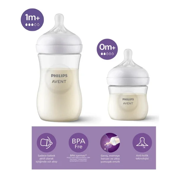 Philips Avent Natural Response Pp 2'li Biberon Seti 125ml+260ml - Görsel 5