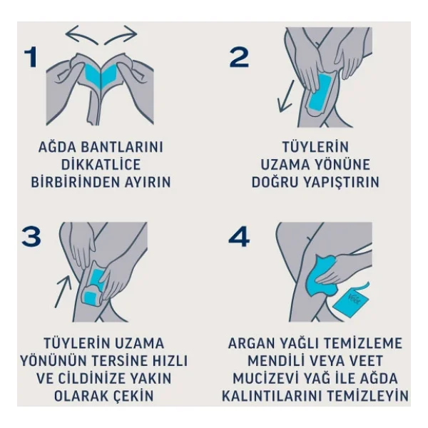 Veet Professıonal Ağda Bandı Hassas 40'lı 4 Adet - Görsel 7