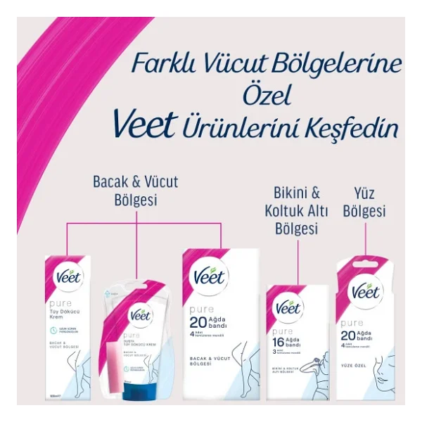 Veet Pure Hipoalerjenik Yüze Özel 20'li 4 Adet Sir Ağda Bandı - Görsel 5