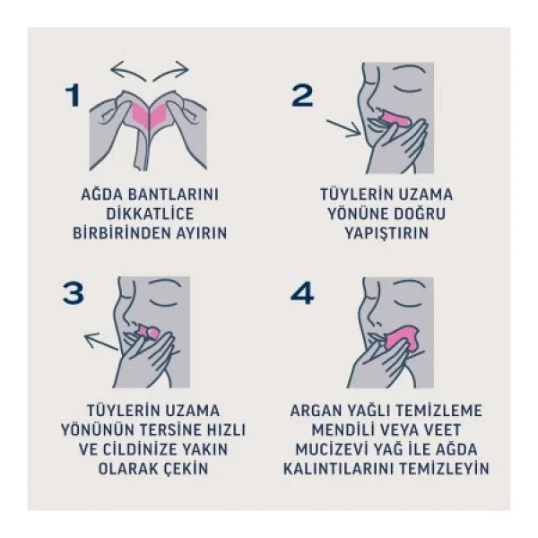 Veet Professional Normal Ciltler İçin Yüze Özel 20'li 2 Adet Sir Ağda Bandı - Görsel 9