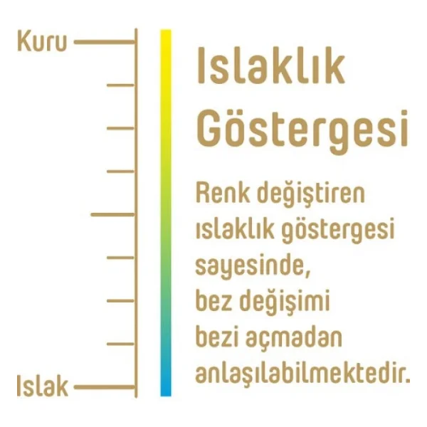Pure Baby Organik Pamuklu 1 Numara Yenidoğan 64'lü 4 Adet Bebek Bezi - Görsel 4
