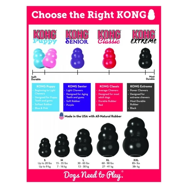 Kong Extreme Xxlarge 15.5 Cm - Görsel 6