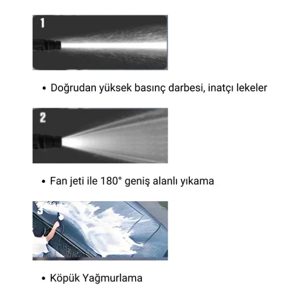 Specco 20v Akülü Yıkama Makinesi 30 Bar (2.0ah Akü Seti) - Görsel 8