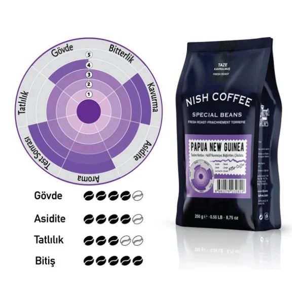 Nish Papua New Guinea Filtre Kahve 250 Gr - Görsel 5