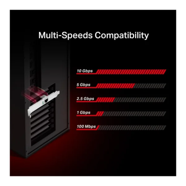 Tp-Link Tx401 Gigabit Ethernet Kartı - Görsel 5