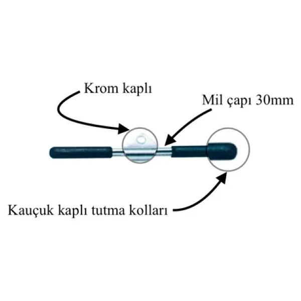 Proforce Bar 101 46 Cm Kaucuk Tutma Kollu Kısa Trıceps&Bıceps Barı (Arka Ve On Kol Sekıllendırme) - Görsel 4