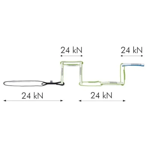 Ct Multı Chaın Evo Perlon 125 Cm - Görsel 5