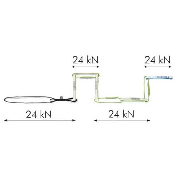 Ct Multı Chaın Evo Perlon 125 Cm - Görsel 10