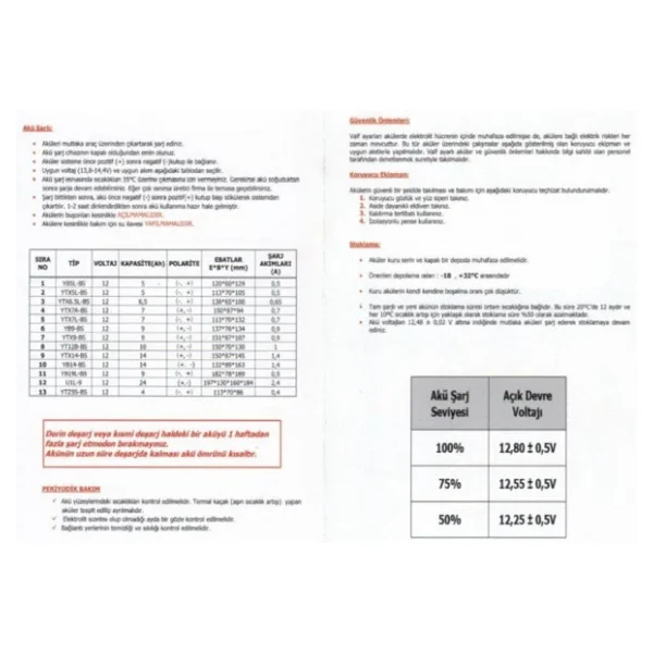 Yiğit Akü Ytz5s-Bs 12 V 4 Ah 50 A En Motosiklet Aküsü - Görsel 2