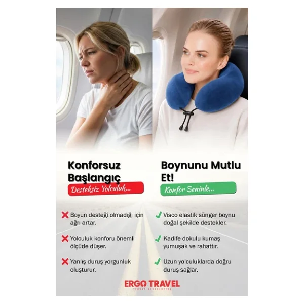 Viscofoam Comfy Ortopedik Seyahat Yastığı Visco Boyun Destekli Seyahat Yastığı - Mavi Ergo Travel - Görsel 8