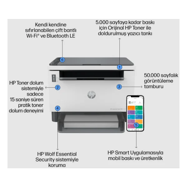 Hp Mfp Laserjet 1602w 2r3e8a Mono Wi-Fi Çok Fonksiyonlu Tanklı Lazer Yazıcı - Görsel 4