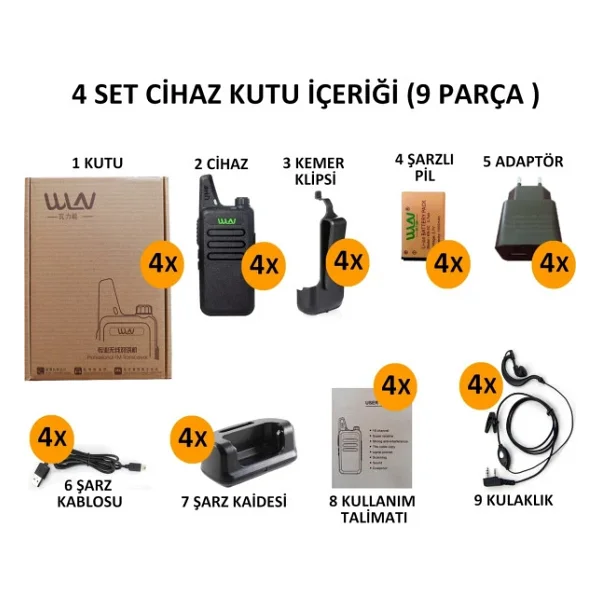 Wln Kd-C1 Pmr El Telsizi 4'lü Ful Set + Kulaklık - Görsel 3