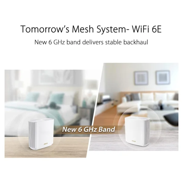Asus Zenwifi Et8 6600 Mbps 2'li Router - Görsel 4
