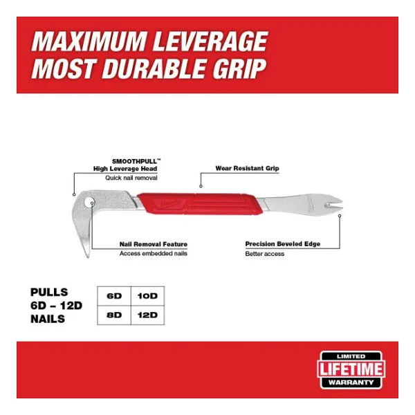 Milwaukee T4932478249 Manevela 229 Mm Kerpeten - Görsel 4