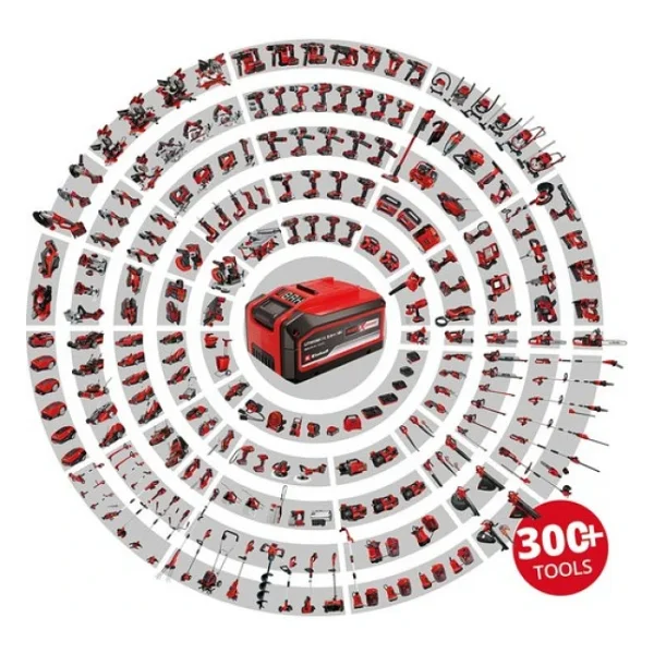 Einhell Ce-Cp 18/180 Li E Aküsüz Polisaj Makinesi - Görsel 4