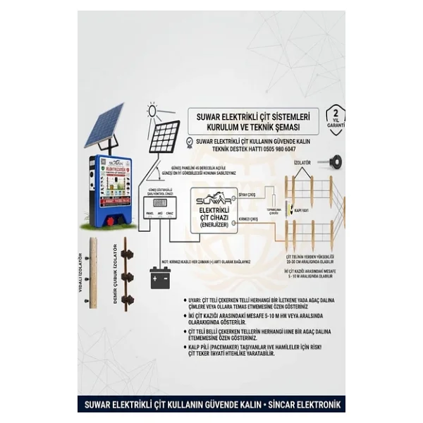 Elektrikli Çit Makinası Domuz Inek Koyun Keçi Yaban Kovucu - Görsel 9