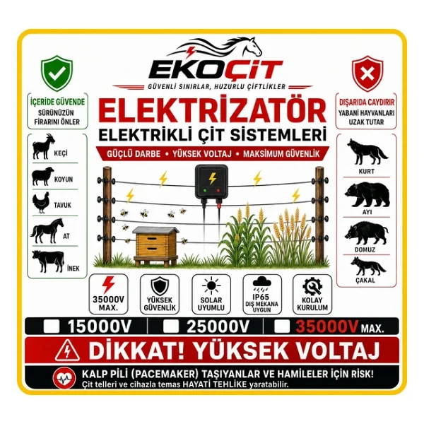 Elektrikli Çit Makinası Domuz Inek Koyun Keçi Yaban Kovucu - Görsel 8
