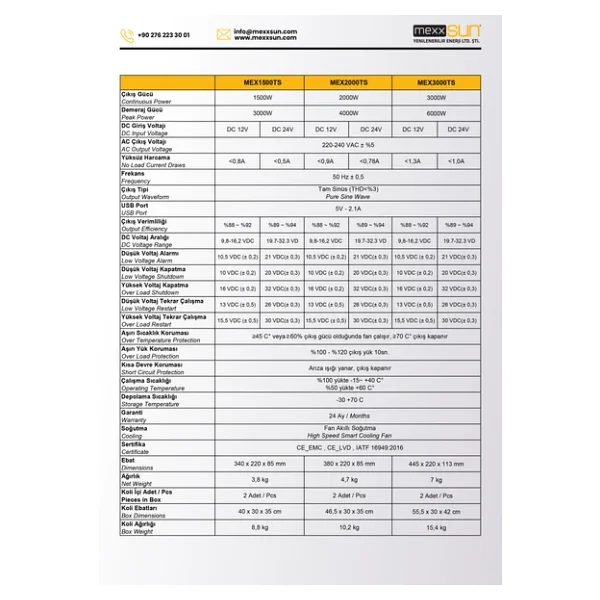 Mexxsun 12 V 1500 W Tam Sinüs Inverter - Görsel 8