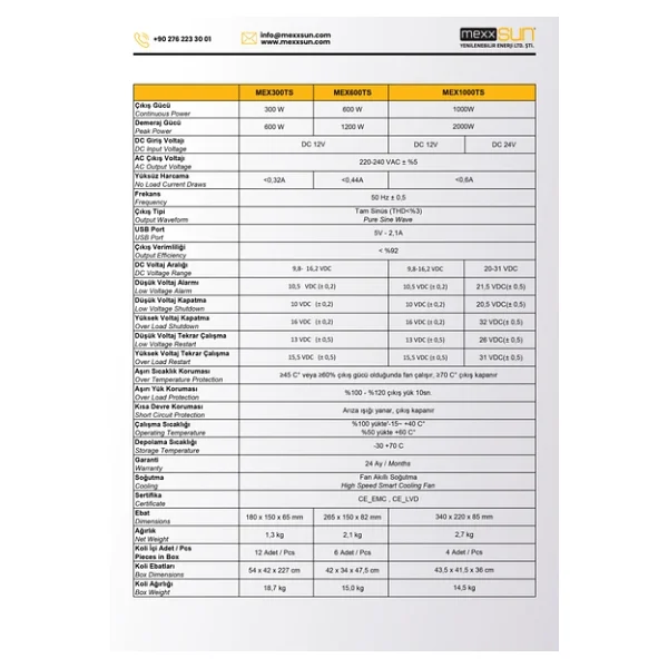 Mexxsun 12 V 1000 W Tam Sinüs İnverter - Görsel 8