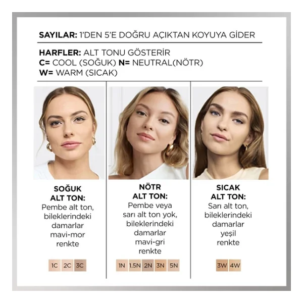 L'oreal Paris True Match Bakım Yapan 2n Vanilla 30 Ml Likit Fondöten - Görsel 10