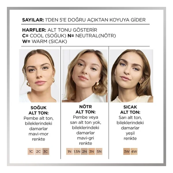 L'oreal Paris True Match Bakım Yapan 3n Creamy Beige 30 Ml Likit Fondöten - Görsel 9